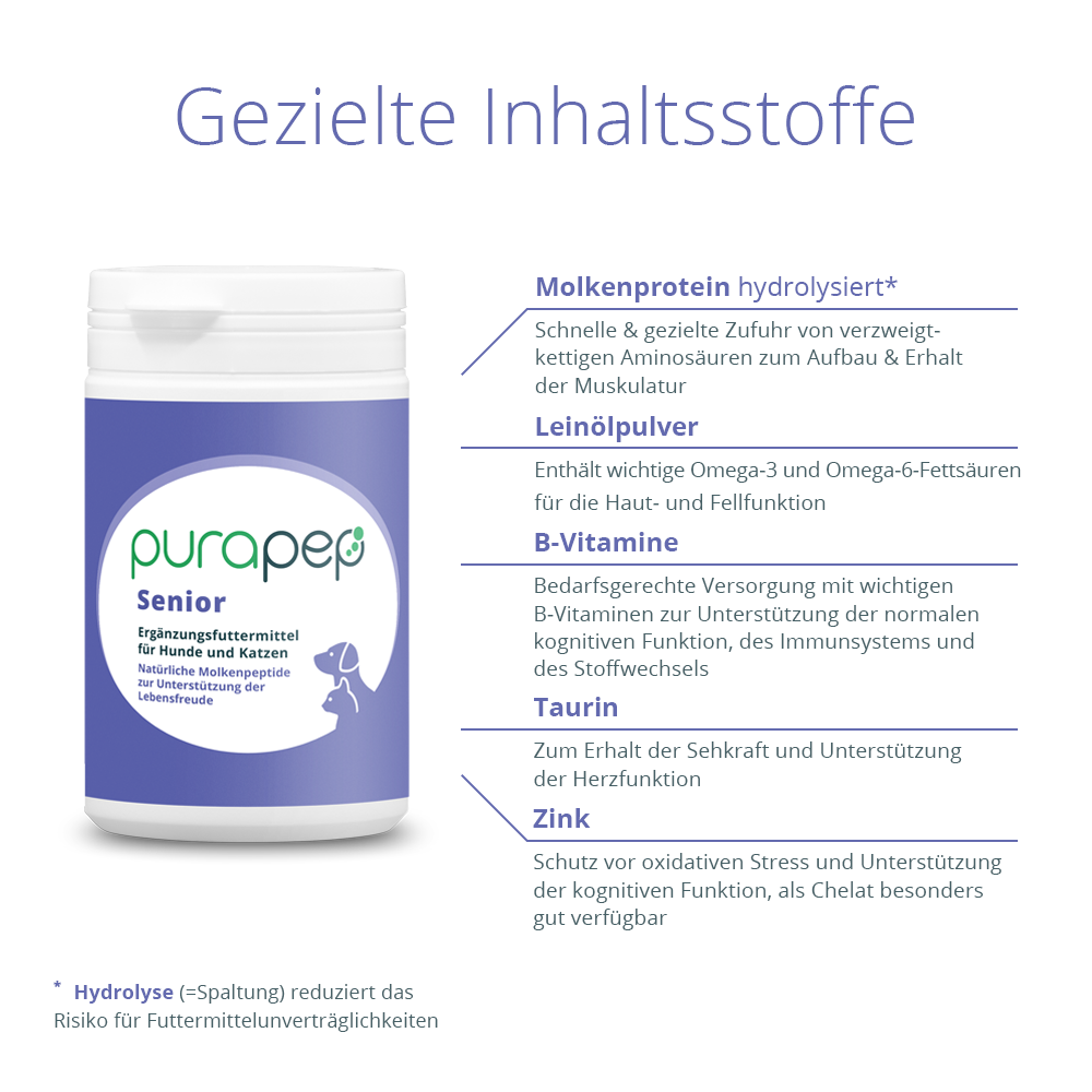 purapep Senior, lila Dose und Liste der Inhaltsstoffe Molkenprotein Leinölpulver B-Vitamine Taurin Zink, Futterergänzung für Hunde und Katzen
